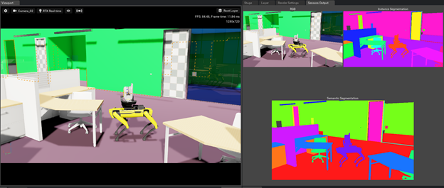 Domain randomized robot training environments.